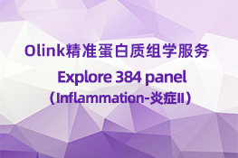 Olink Explore 384 Inflammation II（炎症）
